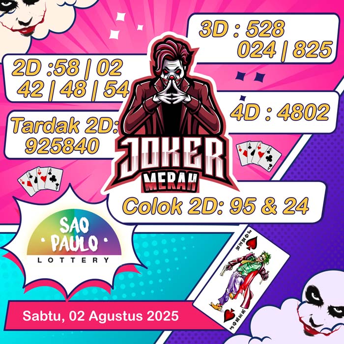 joker merah Hongkong